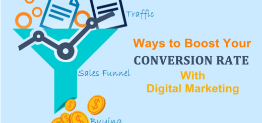 12 ways to Boost Your Digital Marketing for 2020 for Increased Conversion