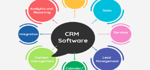 CRM Software