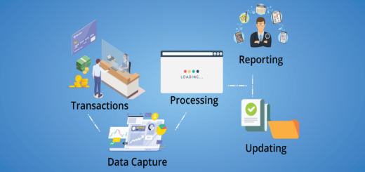 Processing System