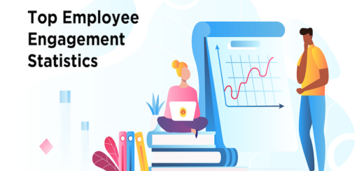 employee engagement