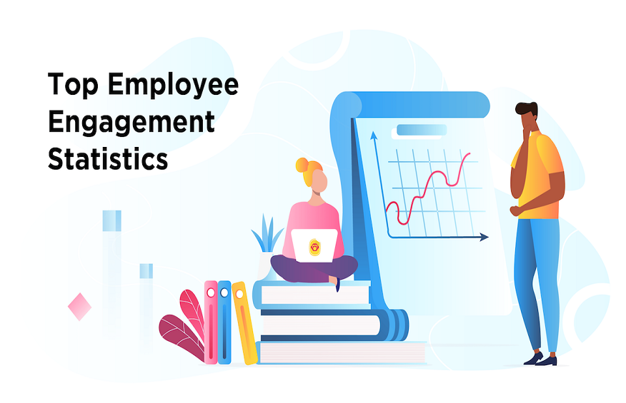 employee engagement