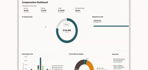 compensation dashboard