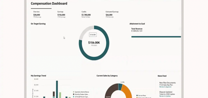 compensation dashboard