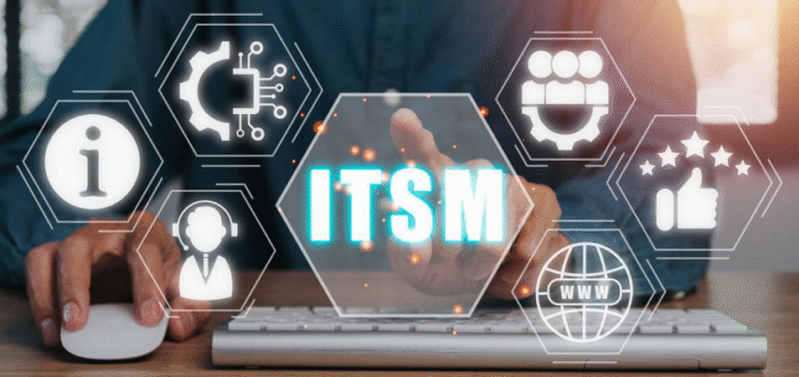ITSM (IT Service Management
