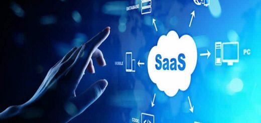 SaaS lead generation